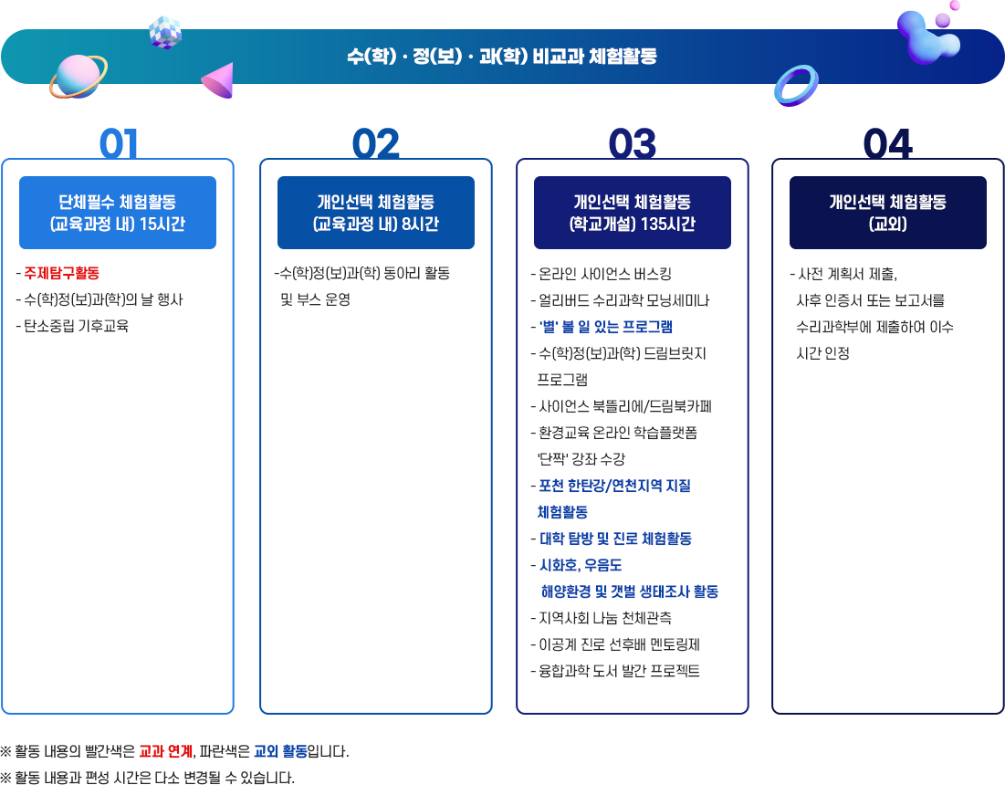 활동안내 이미지